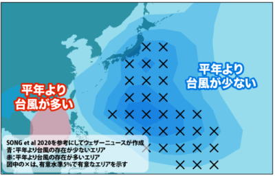 台風の進路の傾向 2024年