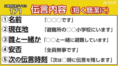 災害用伝言ダイヤルや災害用伝言板サービスの使い方