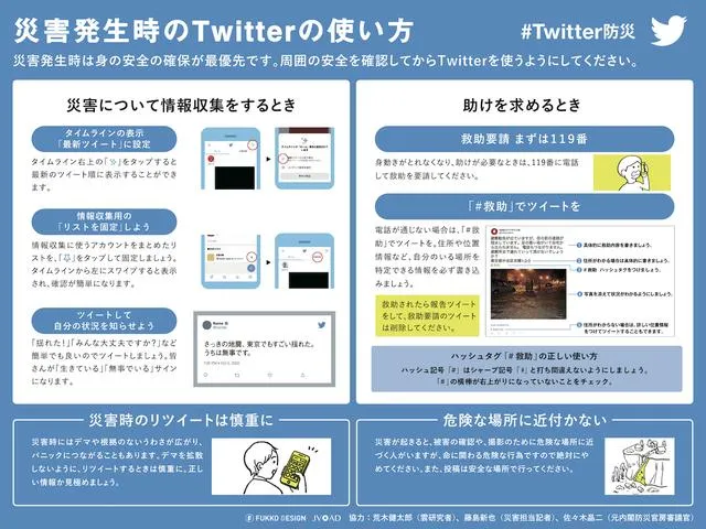 TWITTERで救助要請